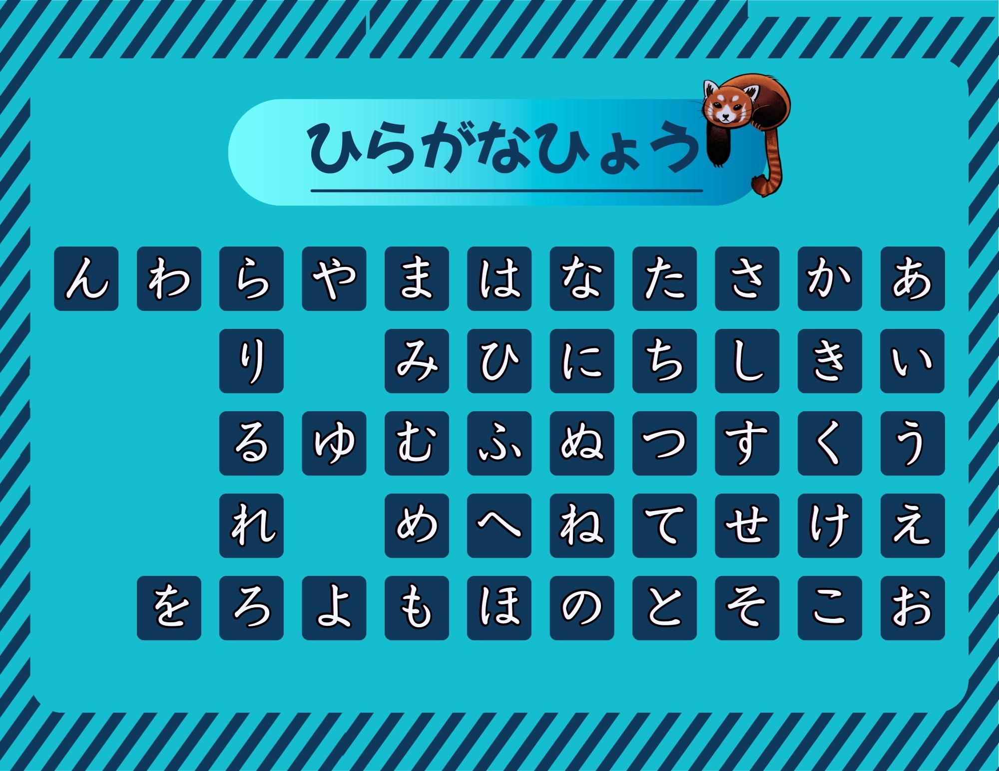 tabla de hiragana - japones - chart - nihongo - escritura japonesa - royal language